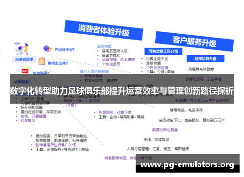 数字化转型助力足球俱乐部提升运营效率与管理创新路径探析