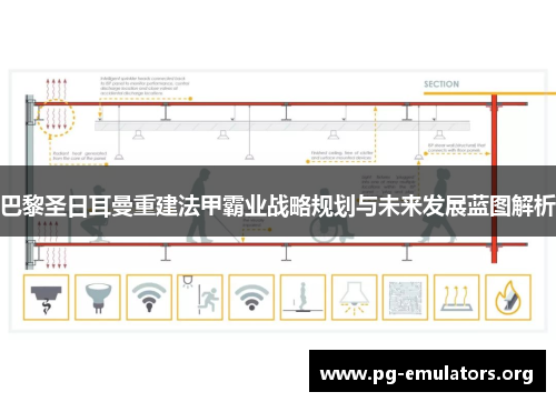 巴黎圣日耳曼重建法甲霸业战略规划与未来发展蓝图解析