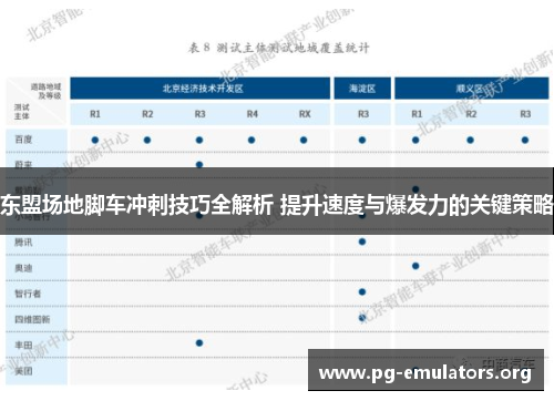 东盟场地脚车冲刺技巧全解析 提升速度与爆发力的关键策略