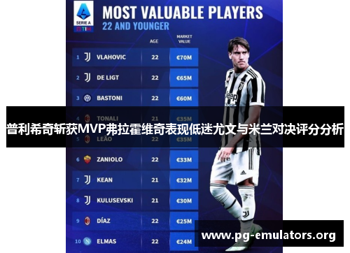 普利希奇斩获MVP弗拉霍维奇表现低迷尤文与米兰对决评分分析