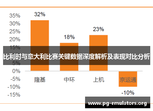 比利时与意大利比赛关键数据深度解析及表现对比分析