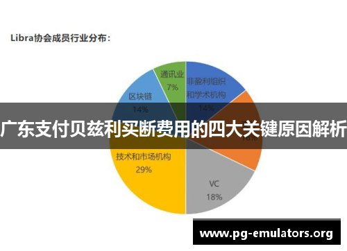 广东支付贝兹利买断费用的四大关键原因解析