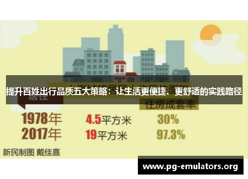 提升百姓出行品质五大策略：让生活更便捷、更舒适的实践路径