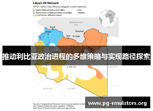 推动利比亚政治进程的多维策略与实现路径探索