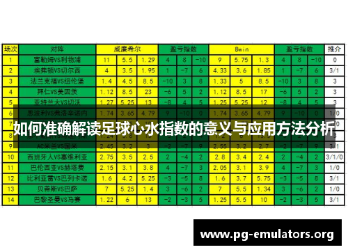 如何准确解读足球心水指数的意义与应用方法分析