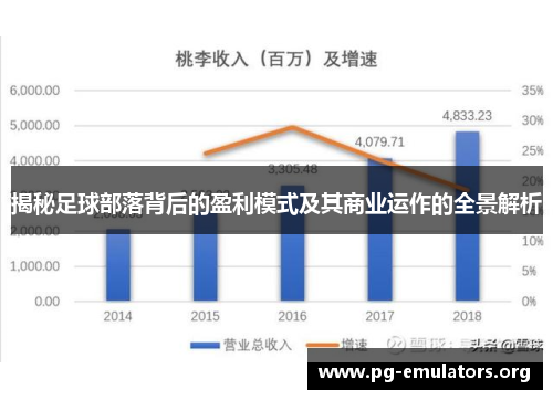 揭秘足球部落背后的盈利模式及其商业运作的全景解析