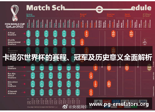 卡塔尔世界杯的赛程、冠军及历史意义全面解析