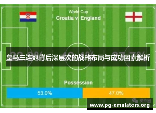 皇马三连冠背后深层次的战略布局与成功因素解析