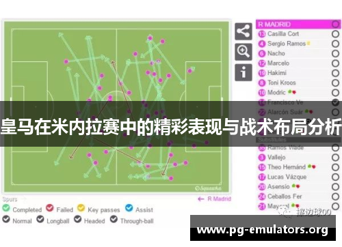 皇马在米内拉赛中的精彩表现与战术布局分析