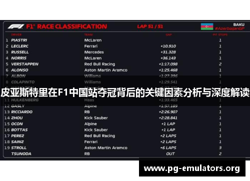 皮亚斯特里在F1中国站夺冠背后的关键因素分析与深度解读