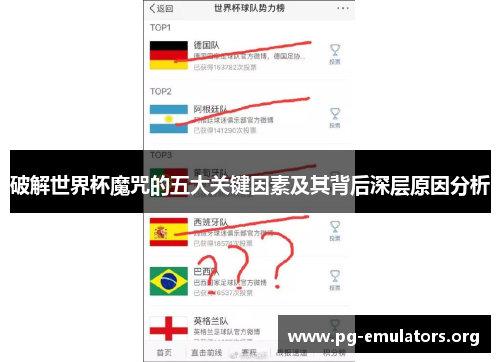 破解世界杯魔咒的五大关键因素及其背后深层原因分析