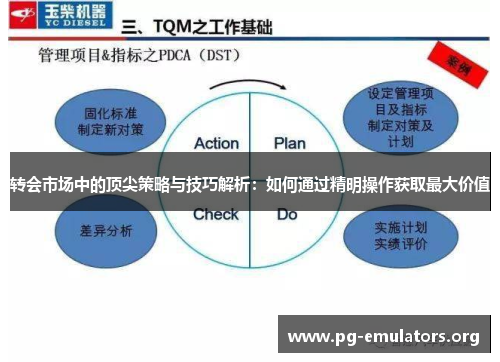 转会市场中的顶尖策略与技巧解析:如何通过精明操作获取最大价值 转会市场中的顶尖策略与技巧解析:如何通过精明操作获取最大价值