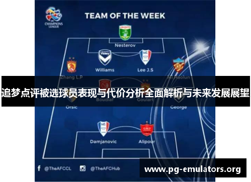 追梦点评被选球员表现与代价分析全面解析与未来发展展望 追梦点评被选球员表现与代价分析全面解析与未来发展展望