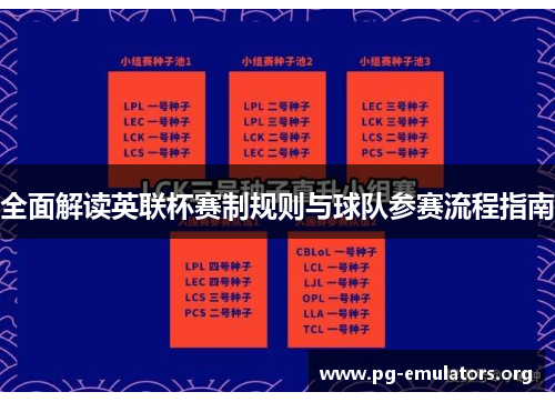 全面解读英联杯赛制规则与球队参赛流程指南 全面解读英联杯赛制规则与球队参赛流程指南