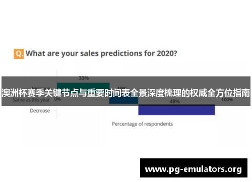 澳洲杯赛季关键节点与重要时间表全景深度梳理的权威全方位指南