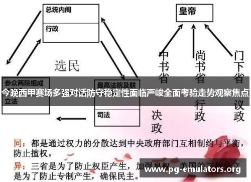 今晚西甲赛场多强对话防守稳定性面临严峻全面考验走势观察焦点