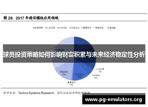 球员投资策略如何影响财富积累与未来经济稳定性分析 球员投资策略如何影响财富积累与未来经济稳定性分析