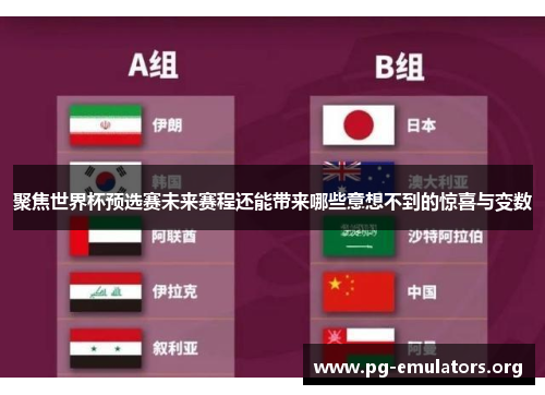 聚焦世界杯预选赛未来赛程还能带来哪些意想不到的惊喜与变数 聚焦世界杯预选赛未来赛程还能带来哪些意想不到的惊喜与变数
