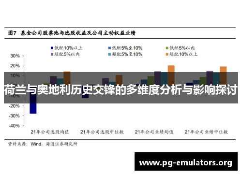 荷兰与奥地利历史交锋的多维度分析与影响探讨 荷兰与奥地利历史交锋的多维度分析与影响探讨